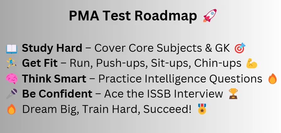 How To Prepare For PMA Long Course Initial Test 2025
